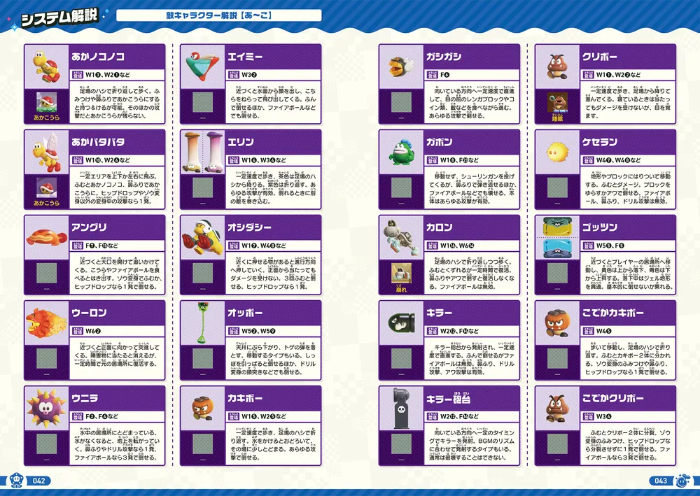 スーパーマリオブラザーズ ワンダー かんぺき攻略本」電撃ゲーム書籍 