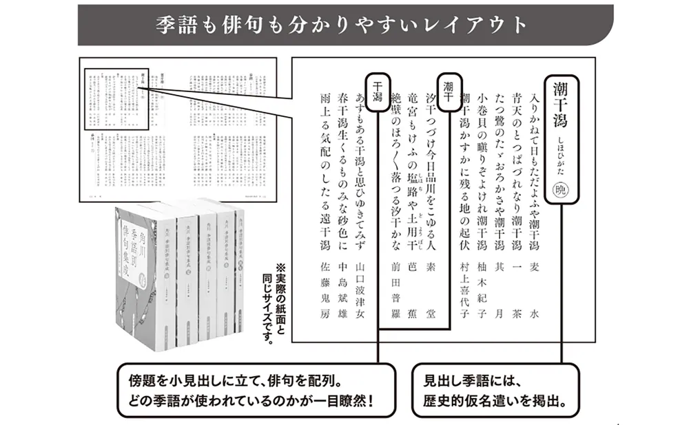 角川 季語別俳句集成 冬」角川書店 [句集・歌集] - KADOKAWA