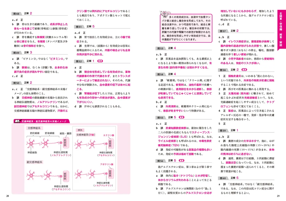 これで完成！ 登録販売者 全国過去問題集 2024年度版」石川達也