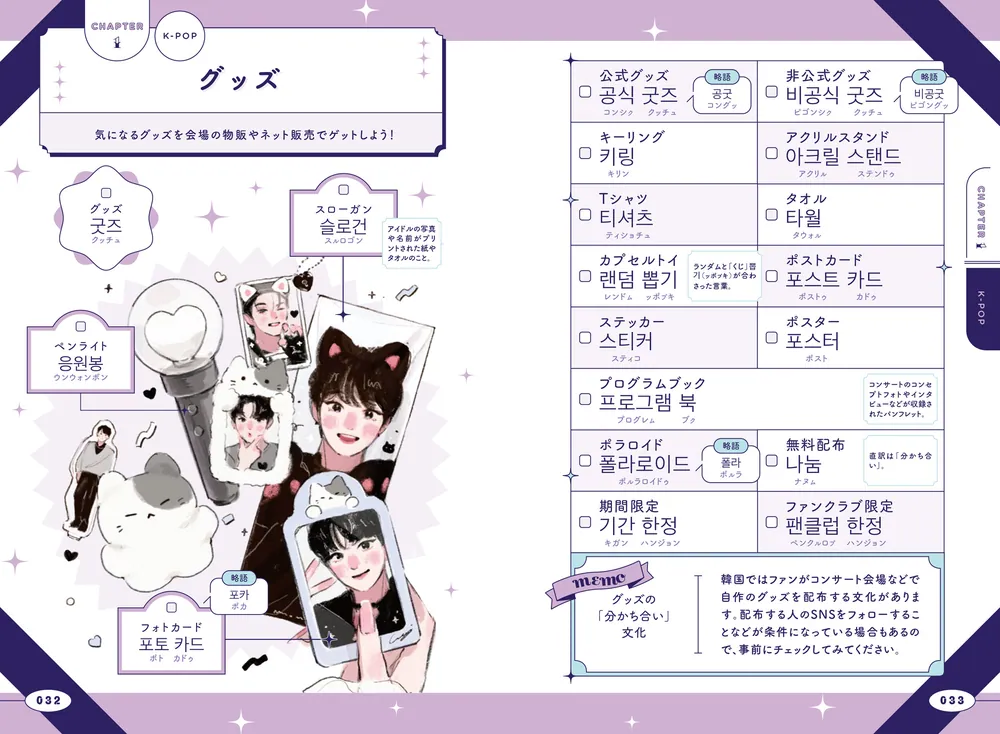 推し活に必ず役立つ ぴったり韓国語」宍戸奈美 [語学書] - KADOKAWA