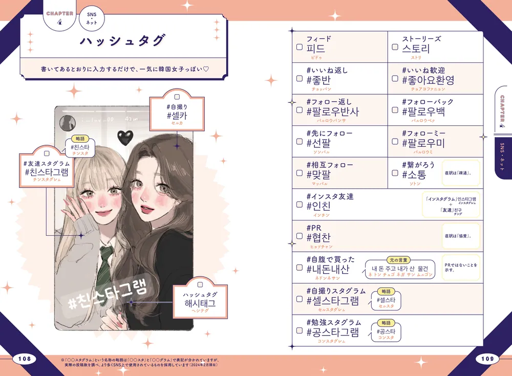 推し活に必ず役立つ ぴったり韓国語」宍戸奈美 [語学書] - KADOKAWA