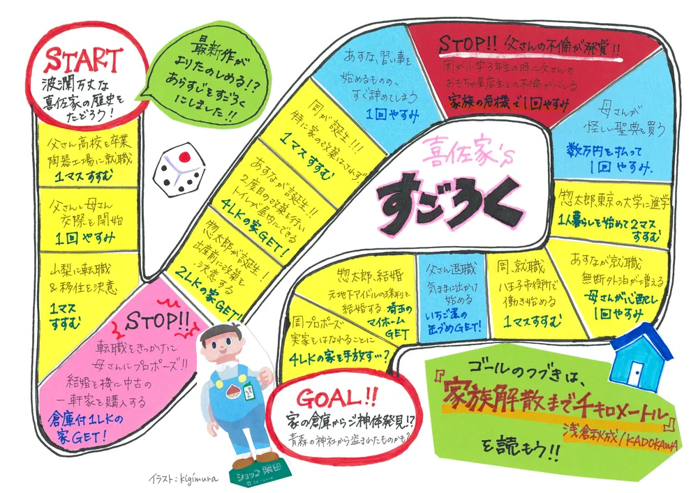 家族解散まで千キロメートル」浅倉秋成 [文芸書] - KADOKAWA