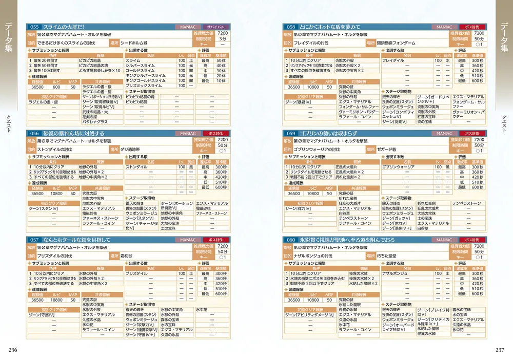 グランブルーファンタジー リリンク 公式ガイドブック」ファミ通書籍 