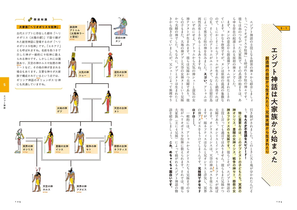 神話と宗教の解体神書 ファンタジーの元ネタ超解説」しんりゅう [生活・実用書] - KADOKAWA