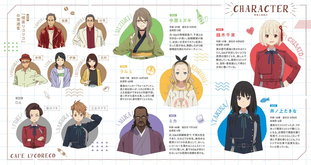 リコリス・リコイル Recovery days」アサウラ [電撃文庫] - KADOKAWA