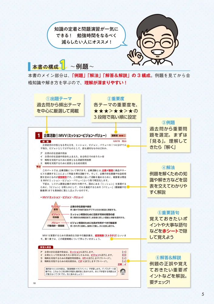 教育系YouTuberせかチャンのITパスポート テキストいらずのすごい問題