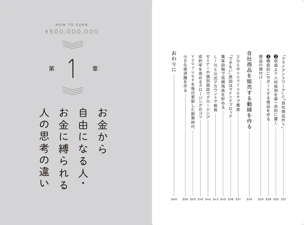 仕事を自動で回して富と時間を手に入れる Webライターが5億円稼ぐ
