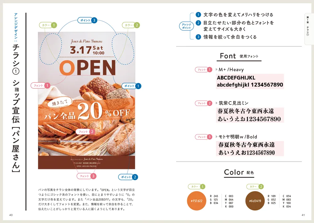 はじめてのCanva マネするだけでプロっぽくなるデザインのルール