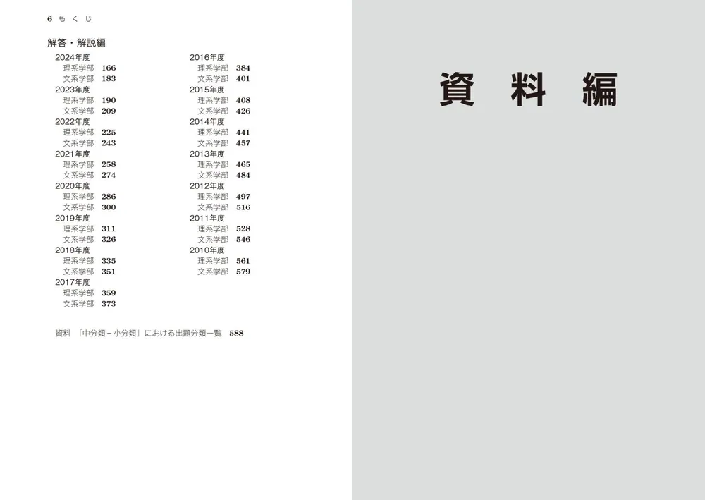 改訂第３版 世界一わかりやすい 九大の数学 理系数学＋文系数学の前期日程１５か年」筒井俊英 [学習参考書（高校生向け）] - KADOKAWA