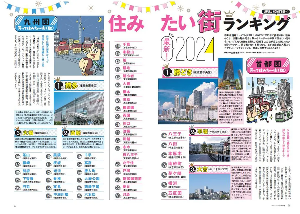 マイホームLOVEWalker 2024 家を買うとき最初に読む本