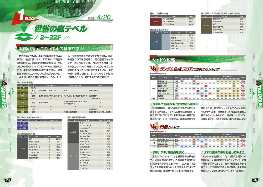 ペルソナ3 リロード 公式コンプリートガイド」電撃ゲーム書籍編集部