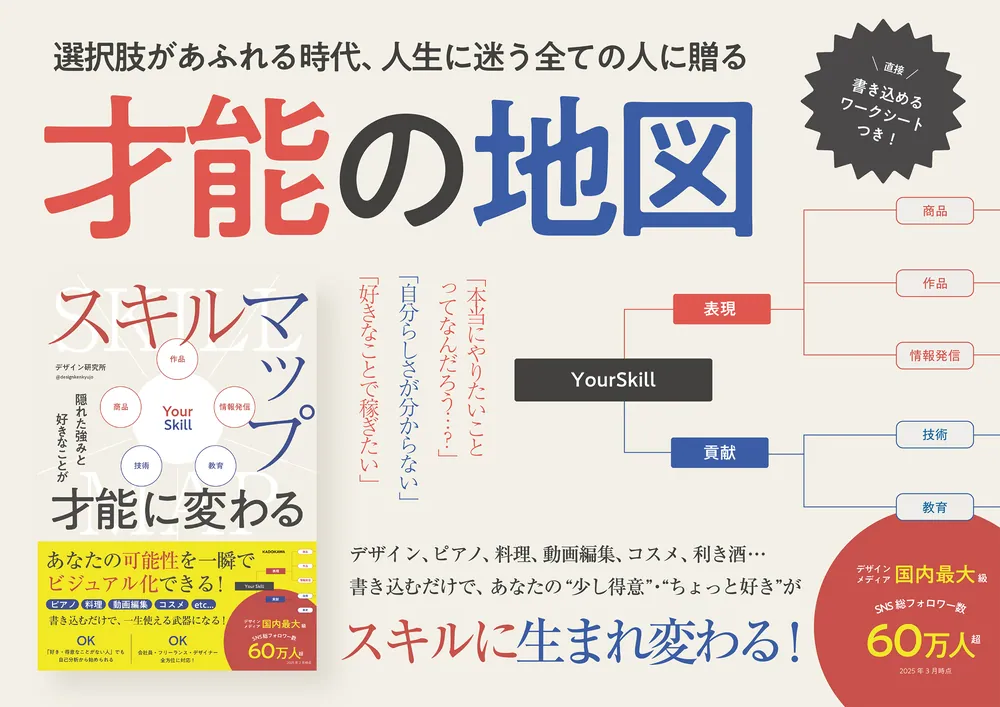 隠れた強みと好きなことが才能に変わる スキルマップ」デザイン研究所