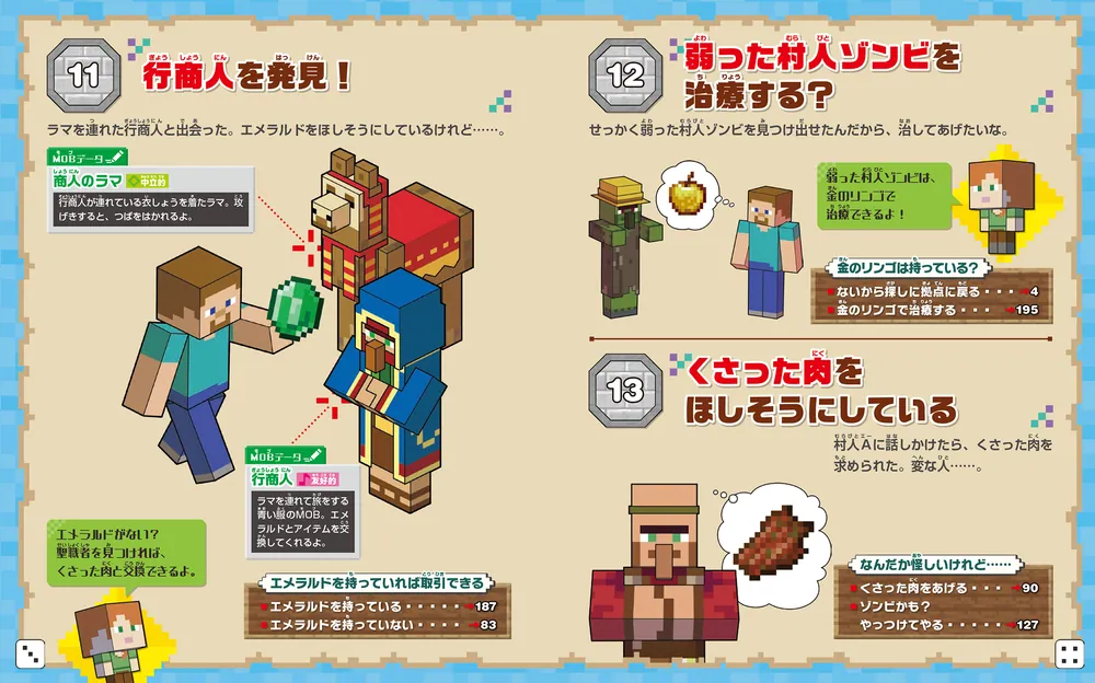 自分の選択で未来がかわる！ マインクラフト ゲームブック 迷い込んだ