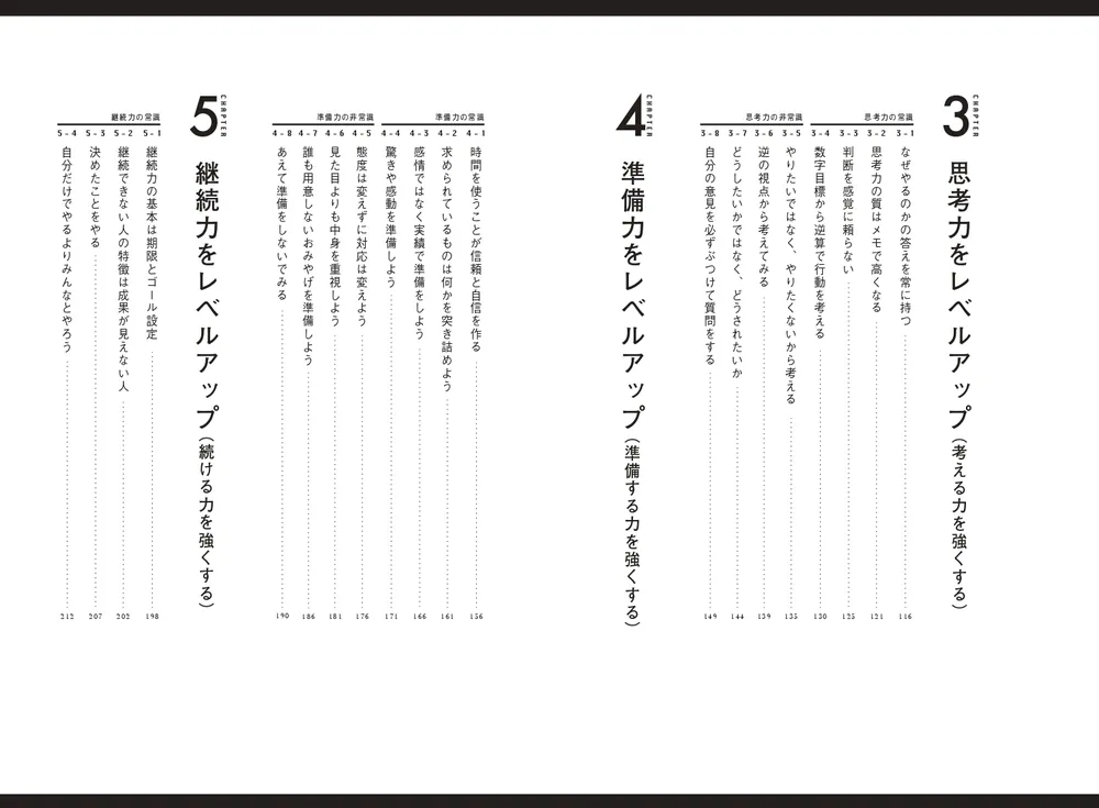レベルゼロ 自分を超え続ける「仕事の教科書」」西崎康平 [ビジネス書