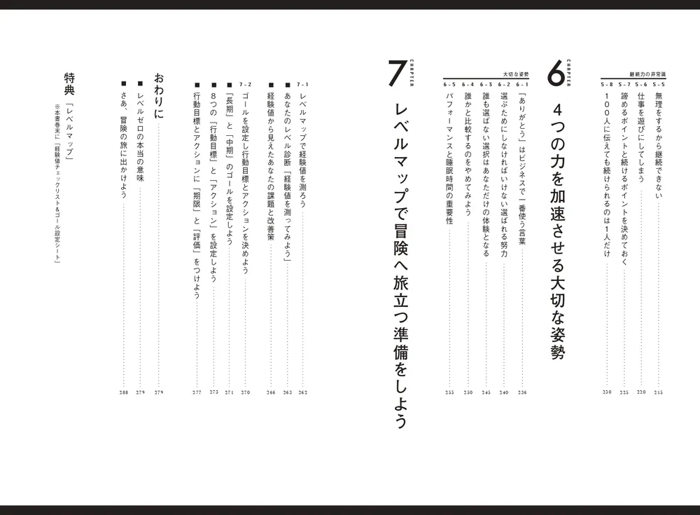 レベルゼロ 自分を超え続ける「仕事の教科書」」西崎康平 [ビジネス書
