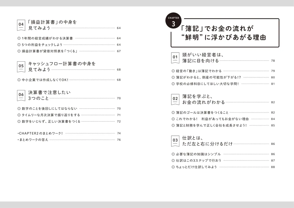 頭がいい社長は“会社のお金”のココしか見ない 90日で手残りを
