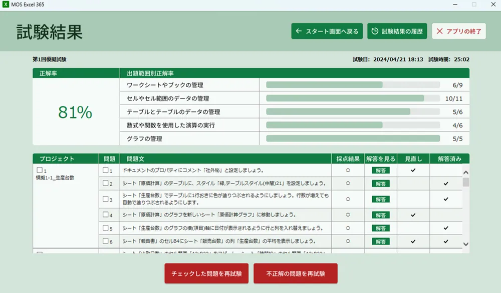 この1冊で合格！ 西尾パソコン教室のMOS Excel 365 テキスト＆問題集
