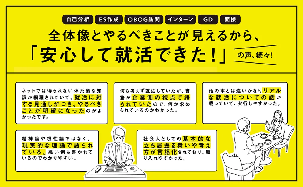 就職活動が面白いほどうまくいく 確実内定 二訂版」トイアンナ [生活