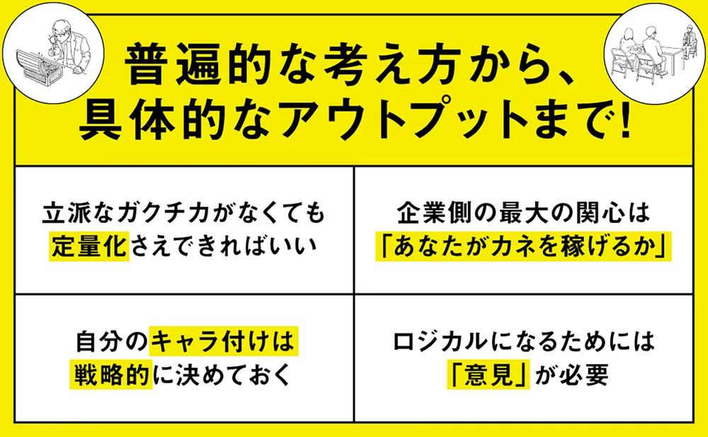 社員がワクワクして仕事をする仕組み　　定価　15000円 社員がワクワクして仕事をする仕組み | 東川 鷹年 |本 | 通販 | Amazon