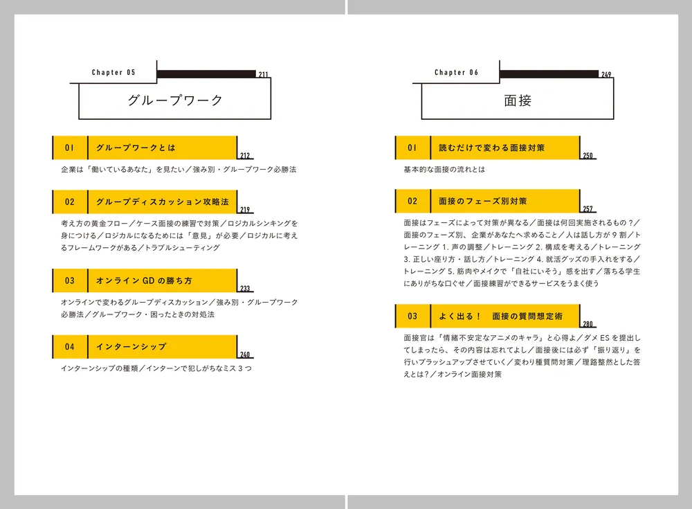 就職活動が面白いほどうまくいく 確実内定 二訂版」トイアンナ [生活
