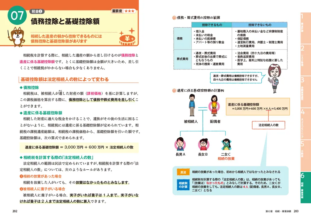 ゼロからスタート！ 岩田美貴のFP3級1冊目の教科書 2024-2025