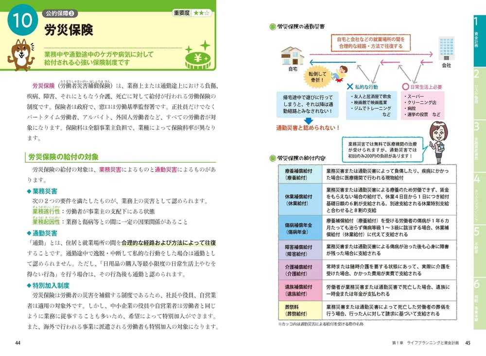 改訂版 ゼロからスタート！ 岩田美貴のFP2級1冊目の教科書」岩田美貴