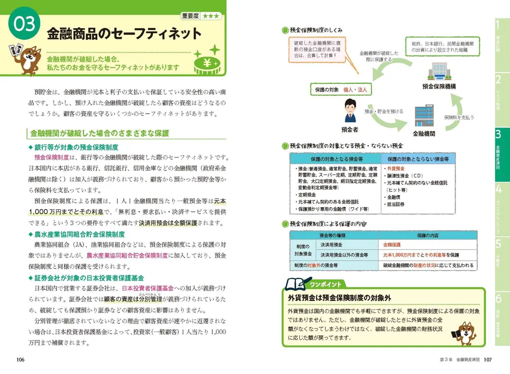 改訂版 ゼロからスタート！ 岩田美貴のFP2級1冊目の教科書」岩田