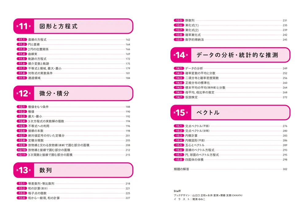 数学学習参考書セット(バラ売り可です。コメントでお願いします。) 知識・技能を得点につなげる 大学入試 真・数学問題演習 コア