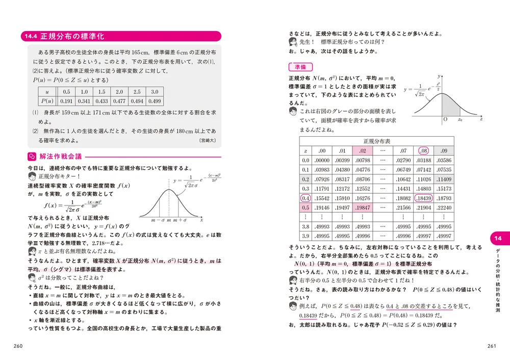 知識・技能を得点につなげる 大学入試 真・数学問題演習 コア