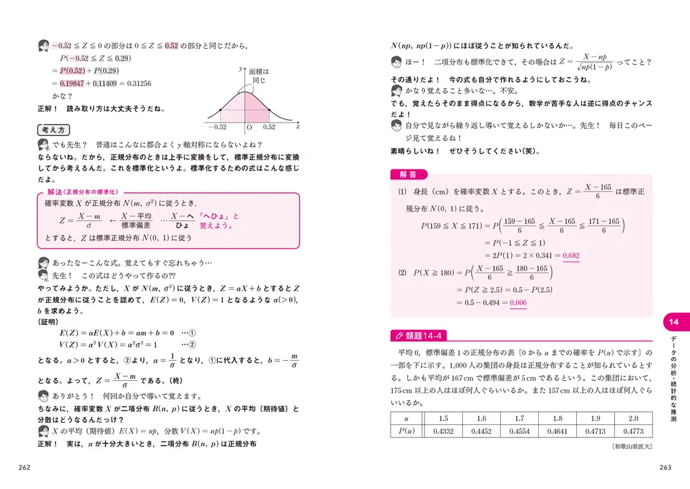 知識・技能を得点につなげる 大学入試 真・数学問題演習 コア