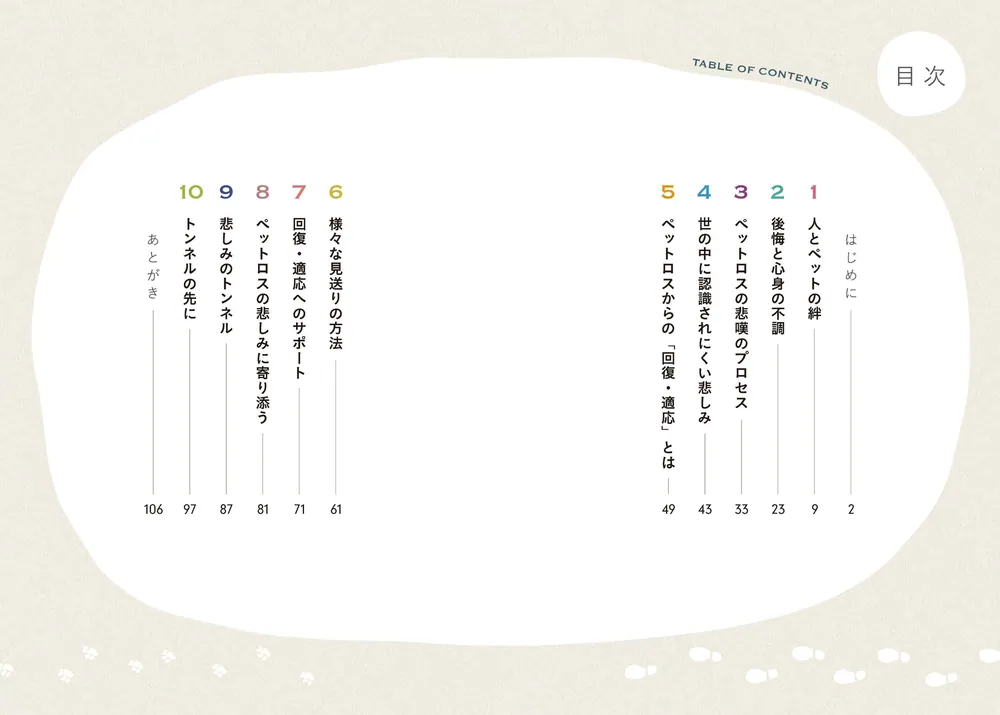 ペットロス」は乗りこえられますか？ 心をささえる10のこと」濱野佐代子 [生活・実用書] - KADOKAWA