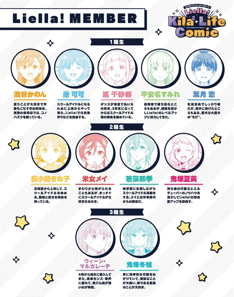 ラブライブ！スーパースター!! Liella! Kila2 Life Comic(4