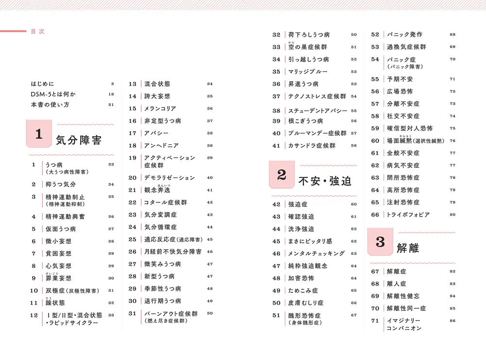 １分で精神症状が学べる本３０４ 1分で精神症状が学べる本304」松崎朝樹 [生活・実用書] - KADOKAWA