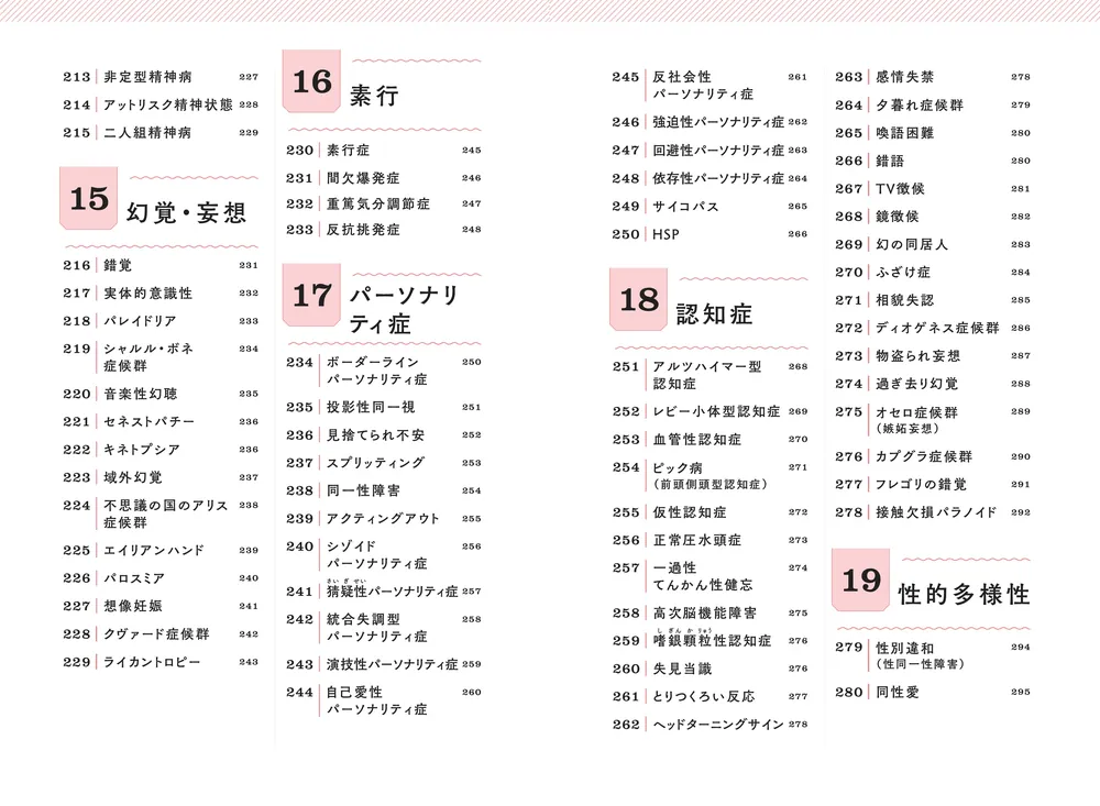 1分で精神症状が学べる本304」松崎朝樹 [生活・実用書