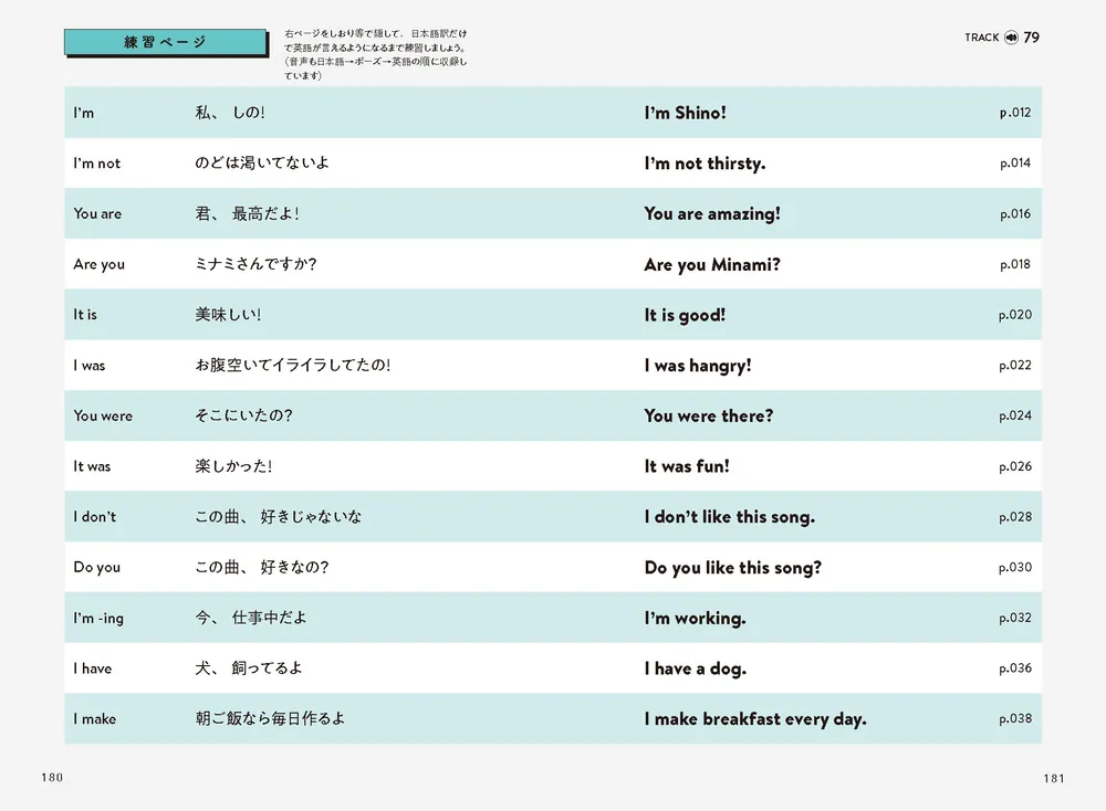 世界一カンタンな英会話パターン78」しの [語学書] - KADOKAWA