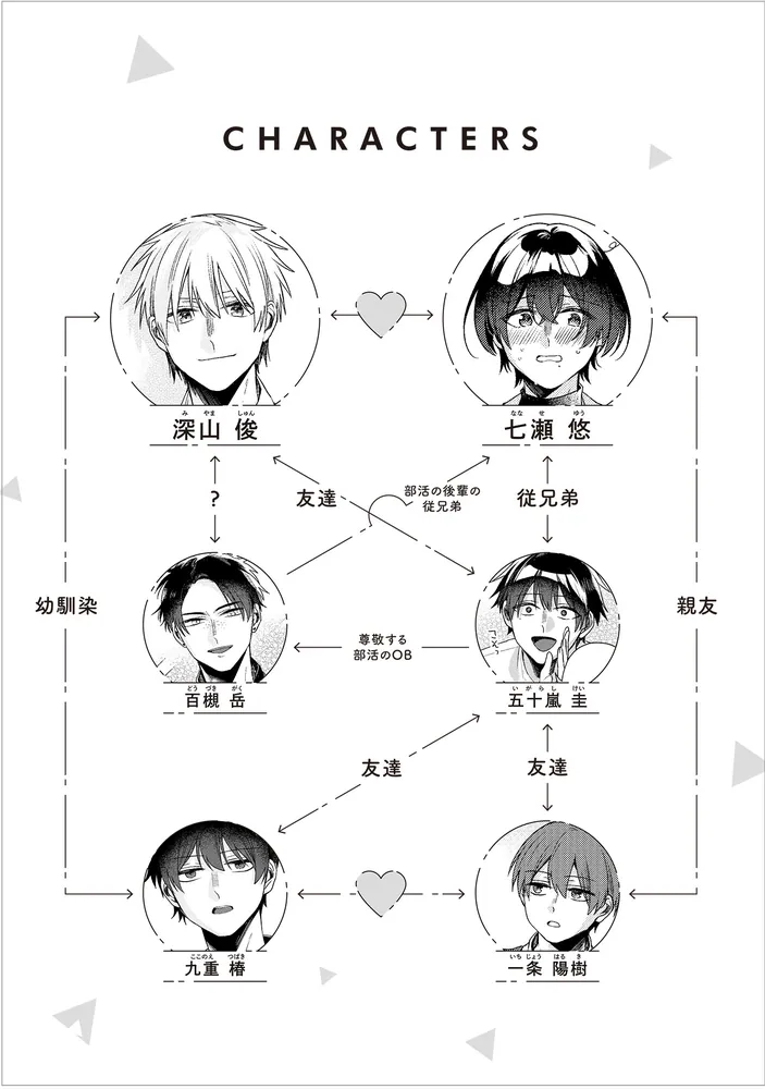 深山と七瀬はまだ友達？」ナス子 [コミックエッセイ] - KADOKAWA