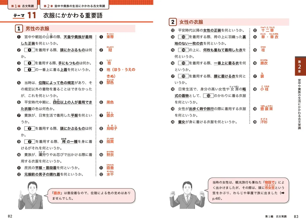 ゼロからわかる 古文常識 一問一答 読解につながる基礎知識