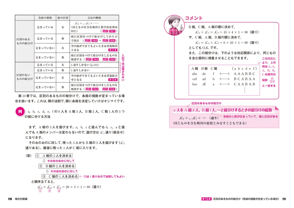 改訂版 志田晶の 確率が面白いほどわかる本」志田晶 [学習参考書