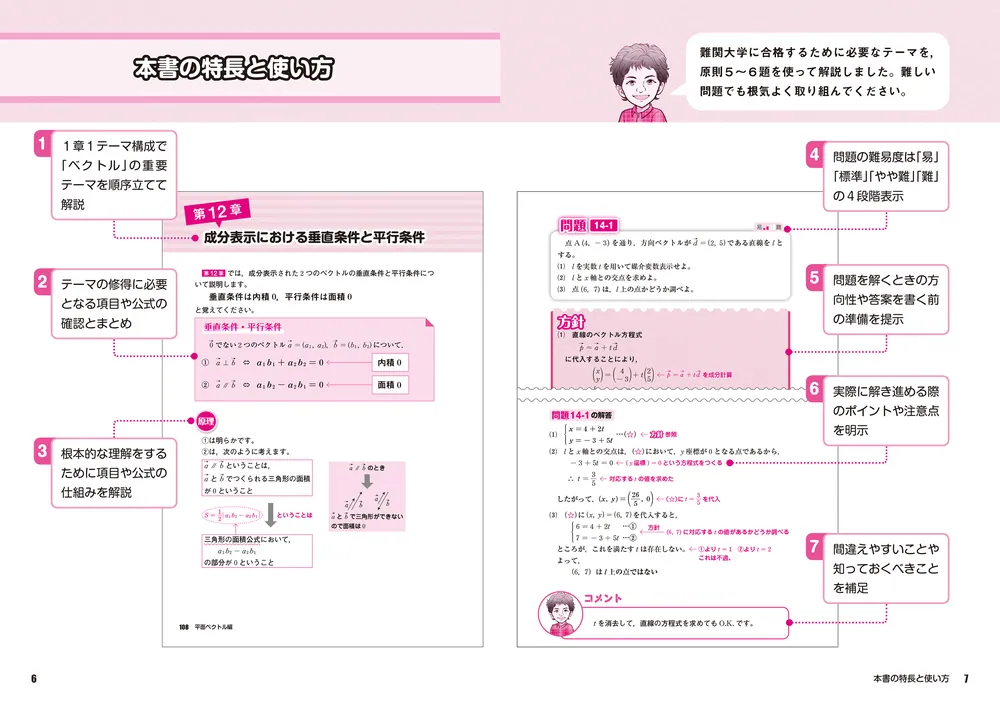 改訂第2版 志田晶の ベクトルが面白いほどわかる本」志田晶