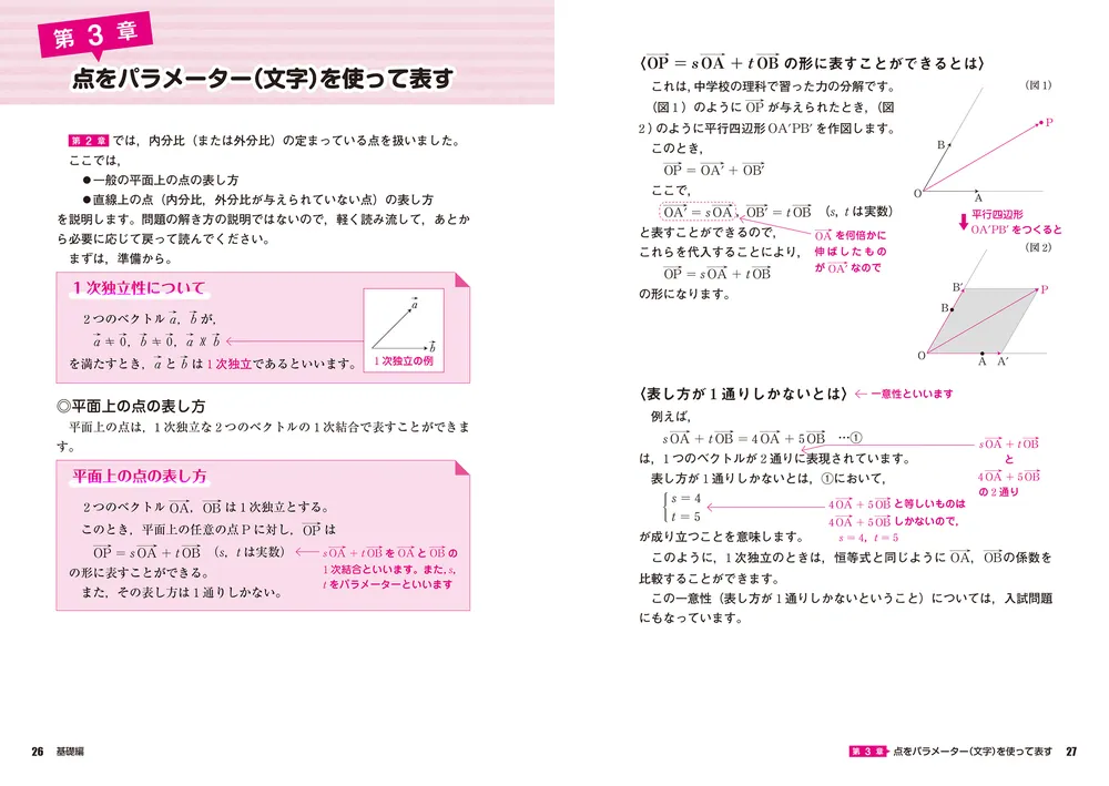 トコトンくわしい 決定版 志田晶の ベクトルが面白いほどわかる本 トコトンくわしい 決定版 志田晶の ベクトルが面白いほどわかる本