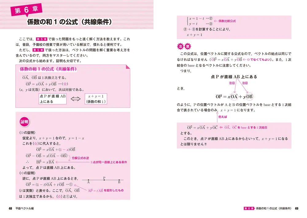 改訂第2版 志田晶の ベクトルが面白いほどわかる本」志田晶