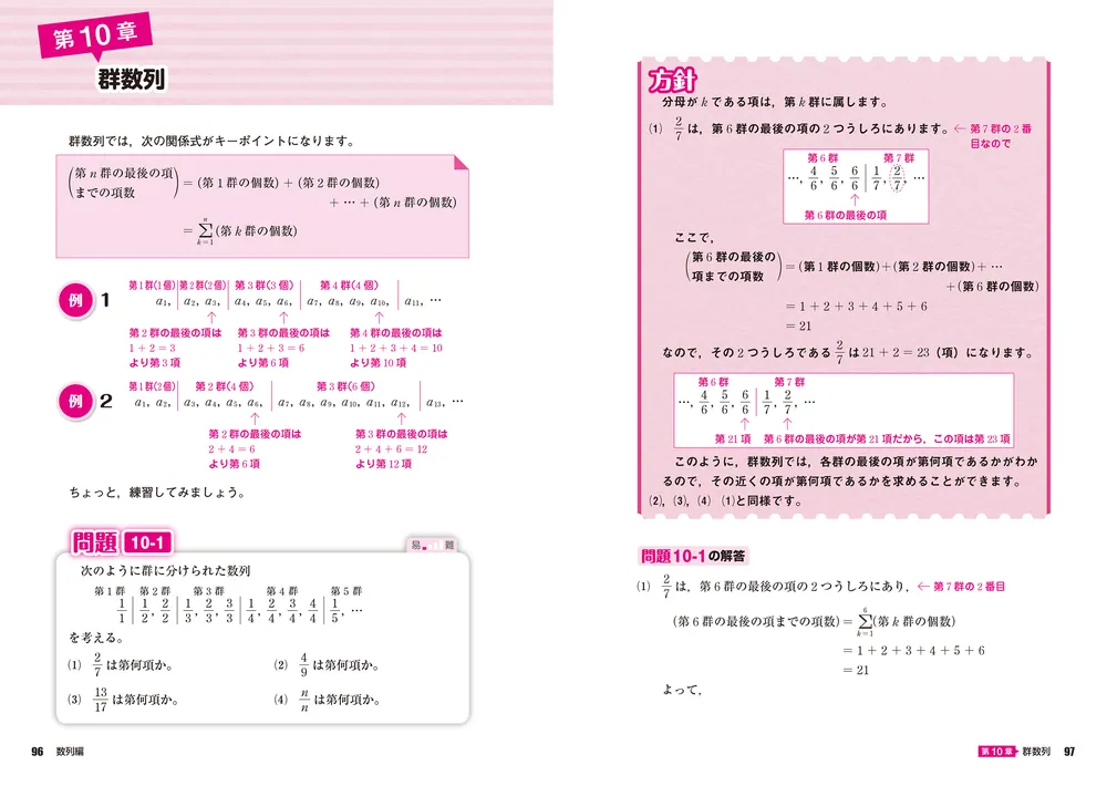 学習参考書12冊セット　値下げ交渉あり 改訂版 志田晶の 数列が面白いほどわかる本」志田晶 [学習参考書