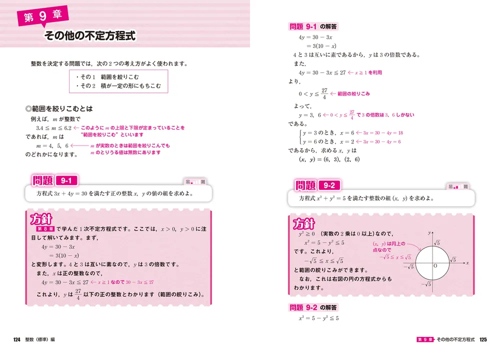 参考書まとめ 改訂版 志田晶の 集合・論理、整数が面白いほどわかる本」志田晶