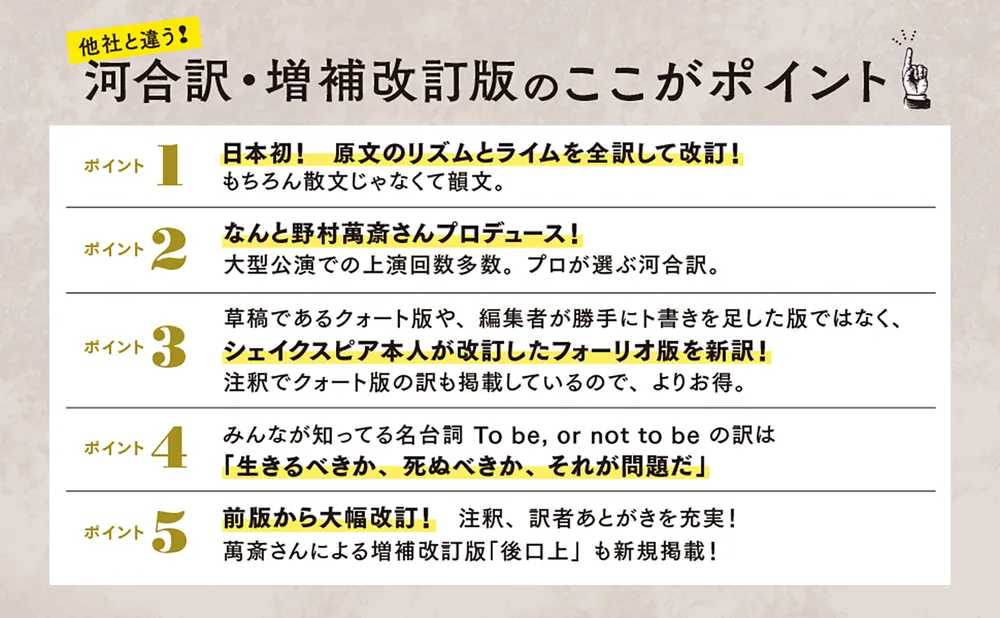 【希少/未使用】『研究社新訳注双書 ハムレット』研究社 ハムレット - 研究社