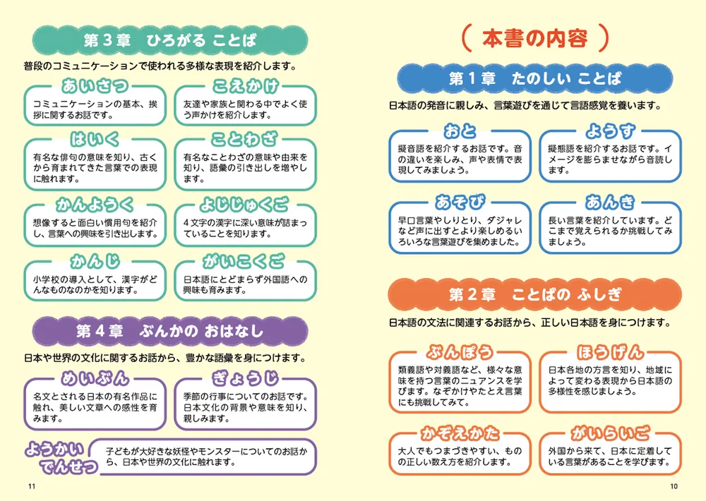 Amazon.co.jp: 頭がよくなる! こくごのおんどく 言葉って不思議