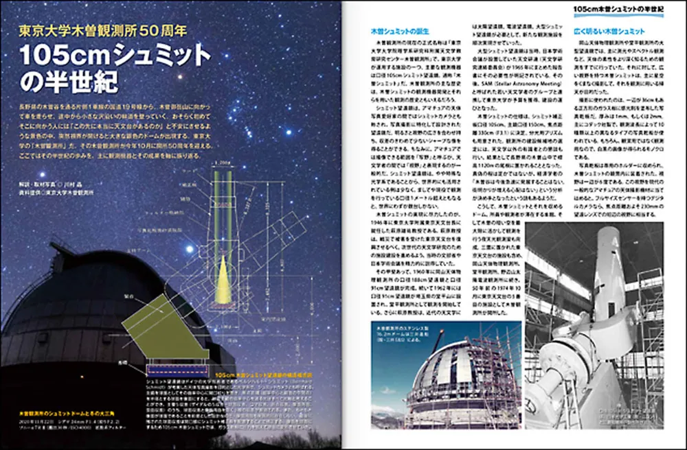 月刊 星ナビ 2006年~2009年