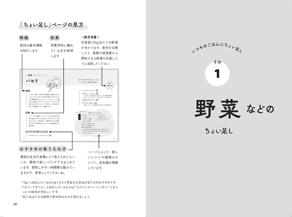 楽天ブックス: 心身の不調が楽になる 鉄分ちょい足しごはん