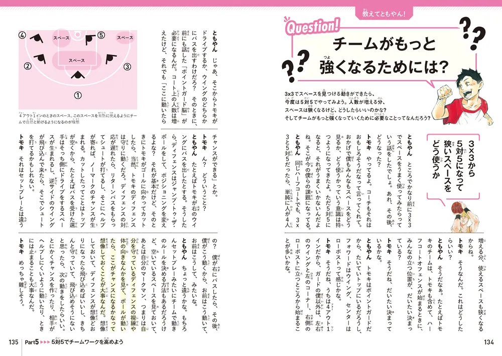 マンガで楽しく学ぶ！ レイクレともやんのバスケレッスン