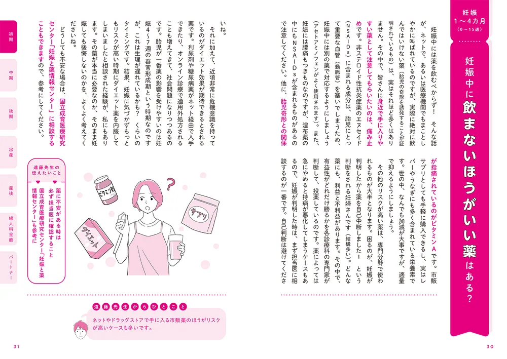 はじめてでもよくわかる 知っておきたい妊娠と出産安心BOOK