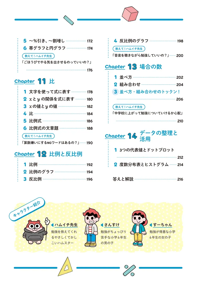 小学校の時使ってたやつPart2 ロイロノート・スクール サポート - 小1 図画工作 おって たて